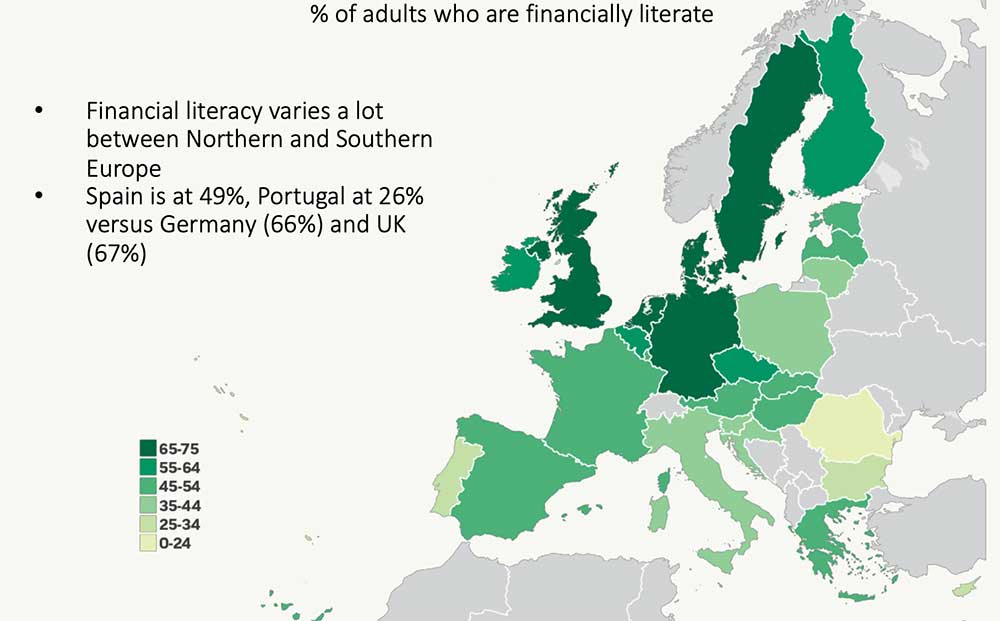 educazione finanziaria in Europa