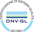 ISO 9001:2015 ISO 9001:2015