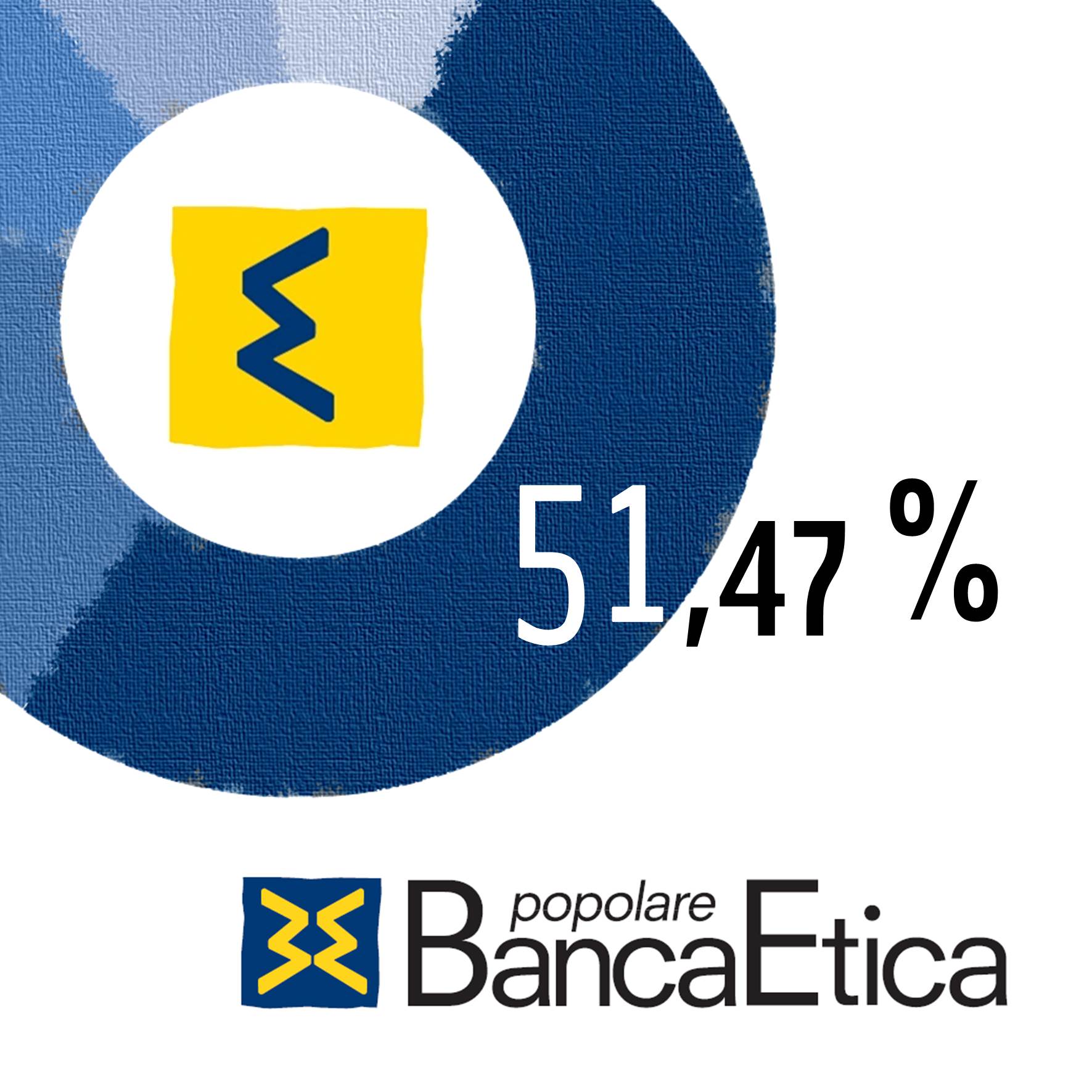 Banca Etica sale al 51 del