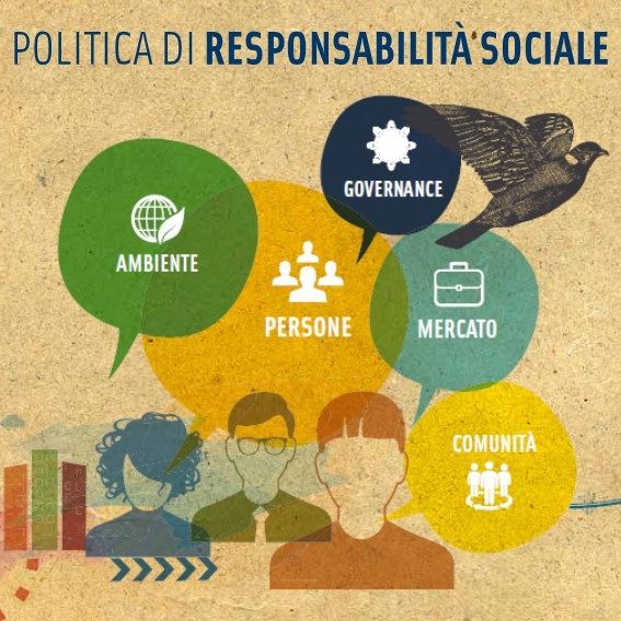 Politica di responsabilità sociale