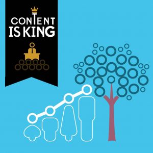 Content is King, Etica Sgr prima classificata al #SdR17 Content is King, Etica Sgr prima classificata al #SdR17