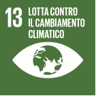 SDG 13
