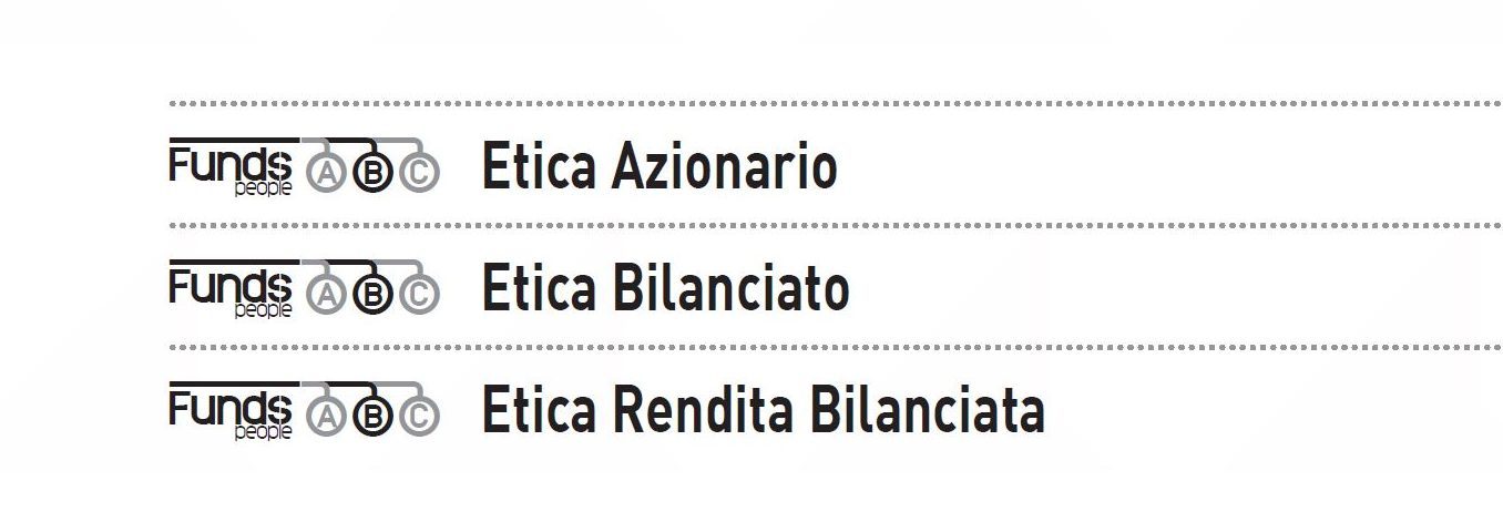 Marchio Funds People