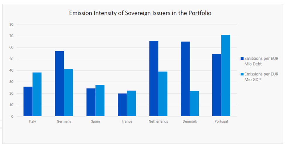 carbon footprint -vr-4