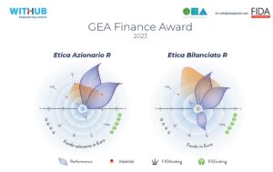 Etica Azionario ed Etica Bilanciato ottengono il premio Gea Finance Award