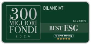 Migliori fondi azionari 2019 sales