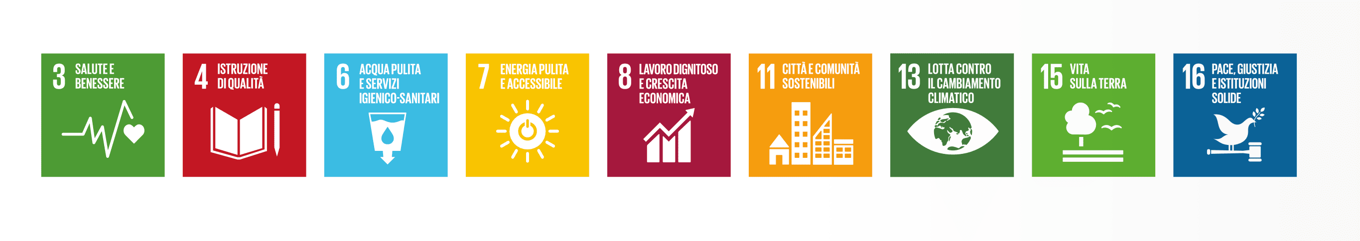 sdg report d'impatto etica sgr 2025